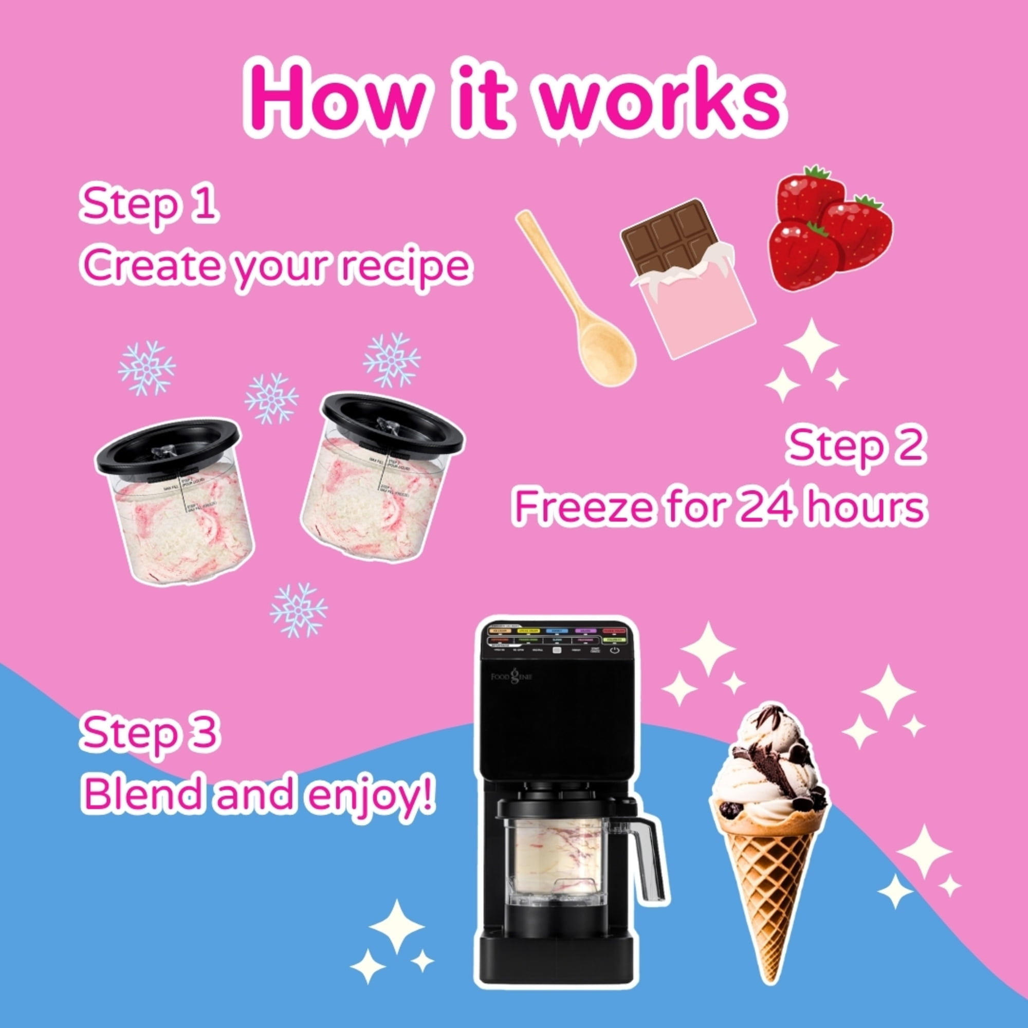 Food Genie: Dessert Station - Black - 11-In-1 Ice Cream & Frozen Treat Maker, (3) 16oz Tubs, Create Sorbet-Milkshakes-Drinks & More, Dual-Drive Motors