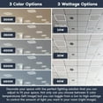 thumbnail image 2 of Luxrite 2x2 FT Edge-Lit Frame LED Panel Lights, 5CCT 3000K-6500K, 2600/3900/5200LM, Dimmable, Damp Rated, ETL 4 Pack, 2 of 7