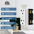 thumbnail image 4 of Nineleaf GFCI Outlets 20 Amp, Non-Tamper Resistant, Decor GFI Receptacles with LED Indicator, Ground Fault Circuit Interrupter, Wallplate Included, ETL Listed, White,3 Pack, 4 of 6