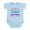 Sky Blue, variant on CafePress - Baddest Uncle Infant Bodysuit - Baby Light Bodysuit, Size Newborn - 24 Months