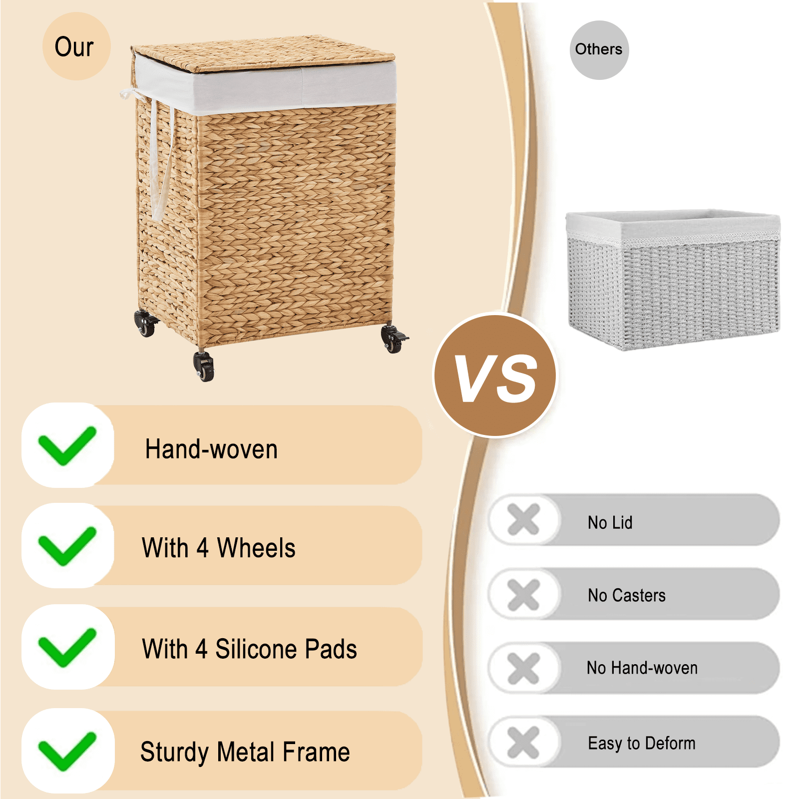 100L 2-Section Laundry Hamper with Lid and Wheels, Woven Natural Water Hyacinth