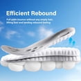 thumbnail image 6 of 2 Pair Steppes Insoles for Women Men,4d Cloud Shoe Insert Memory Foam Insole with Arch Support,Insole with Arch Support,Trim to Fit, 6 of 9