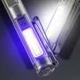 thumbnail image 3 of xinxixnxx Flashlight Waterproof Clear Scale Multi Modes Skidproof Micro Lamp Batter Indicator USB Rechargeable Outdoor Lighting, 3 of 7