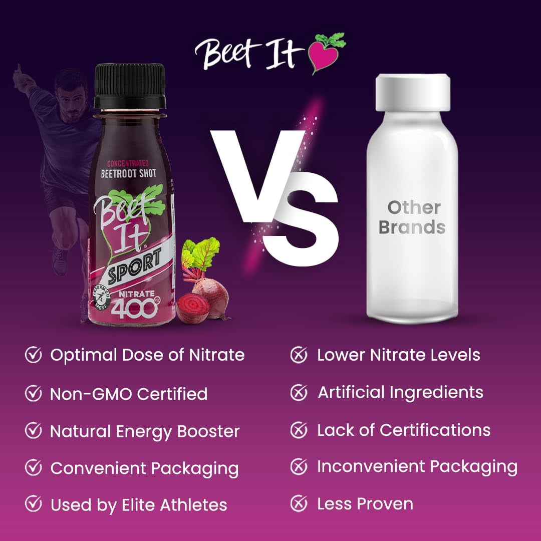 BEET IT Sport Nitrate 400 Shot, 70ml, Pack of 15, 400mg Dietary Nitrate, Beetroot Juice Supplement