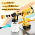 thumbnail image 5 of Paint Sprayer Tool 1000ml Large Container Electric Spray Paint Gun Easy to Clean for Furniture Cabinets Fence Walls Door Garden Chairs Paint Tools Yellow (Without Battery), 5 of 8