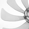 thumbnail image 3 of Minkissy Low Noise Fan Wing Replacement For Standard Design Floor Fan 1Pcs, 3 of 8
