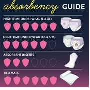 Goodnites Girls' Nighttime Bedwetting Underwear, XS (28-43 lb.), 15 Ct