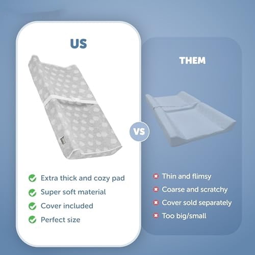 Serenity Soft Changing Pad + Washable Cover, Non-Slip - Fits Standard Changing Tables & Dressers (Cloud Pattern, Gray)