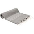 thumbnail image 7 of Buldano Turkish Fouta Yoga Peshtemal Turkish Cotton Bath Towel, 7 of 7