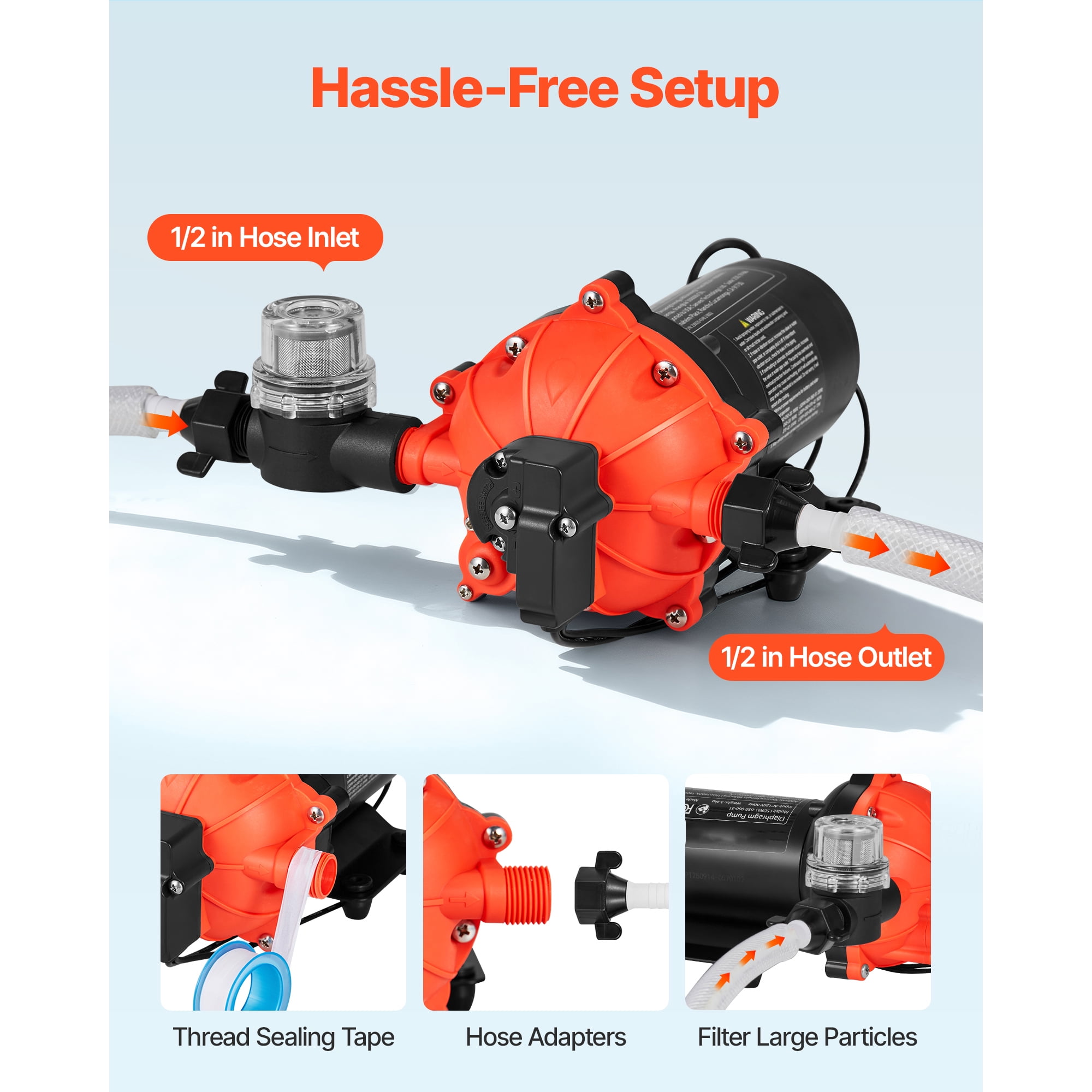 KFFKFF 110V AC Water Pressure Pump, 5 GPM Flow Rate, 5-Chamber Electric Diaphragm Pump with Automatic Pressure Switch, 60 PSI Max, Suitable for Home, Kitchen, Garden Irrigation, and Car Washing