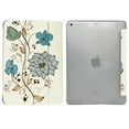 thumbnail image 2 of iPad Mini 7.9 Pouces 3rd 2nd 1st Gen [ Mini 3 Mini 2 Mini 1 ] A1599 A1489 A1432 A1599 A1489 A1432 MGNR2LL/A ME276LL/A Support Intelligent Ajustable Caractéristique Imprimée design Épuré Étui à Rabat -Fleurs Aquarelle, 2 of 8