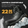 thumbnail image 2 of NORTIV 8 Waterproof Composite Toe Work Boots for Men – Lightweight Non-Slip ASTM F2413-18 Safety Boots for Warehouse & Construction, VaporGuard-Nano, 2 of 9