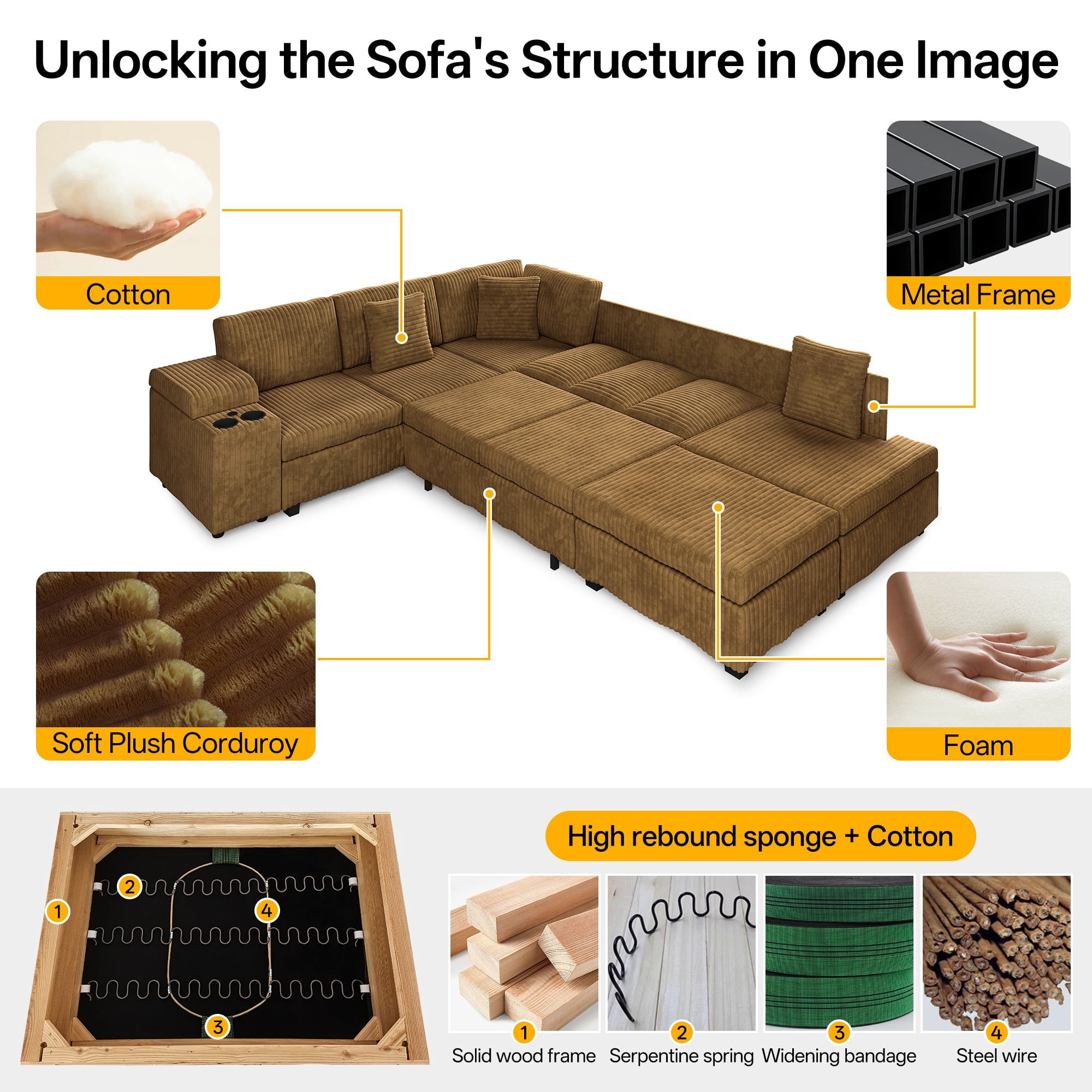 LLappuil 110" Sectional Sofa, Modular Sectional Couch Convertible Sofa Bed, 7 Seat Corduroy Sofa Couch with Movable Ottoman, Hidden Armrest Storage & USB Charging Ports Camel