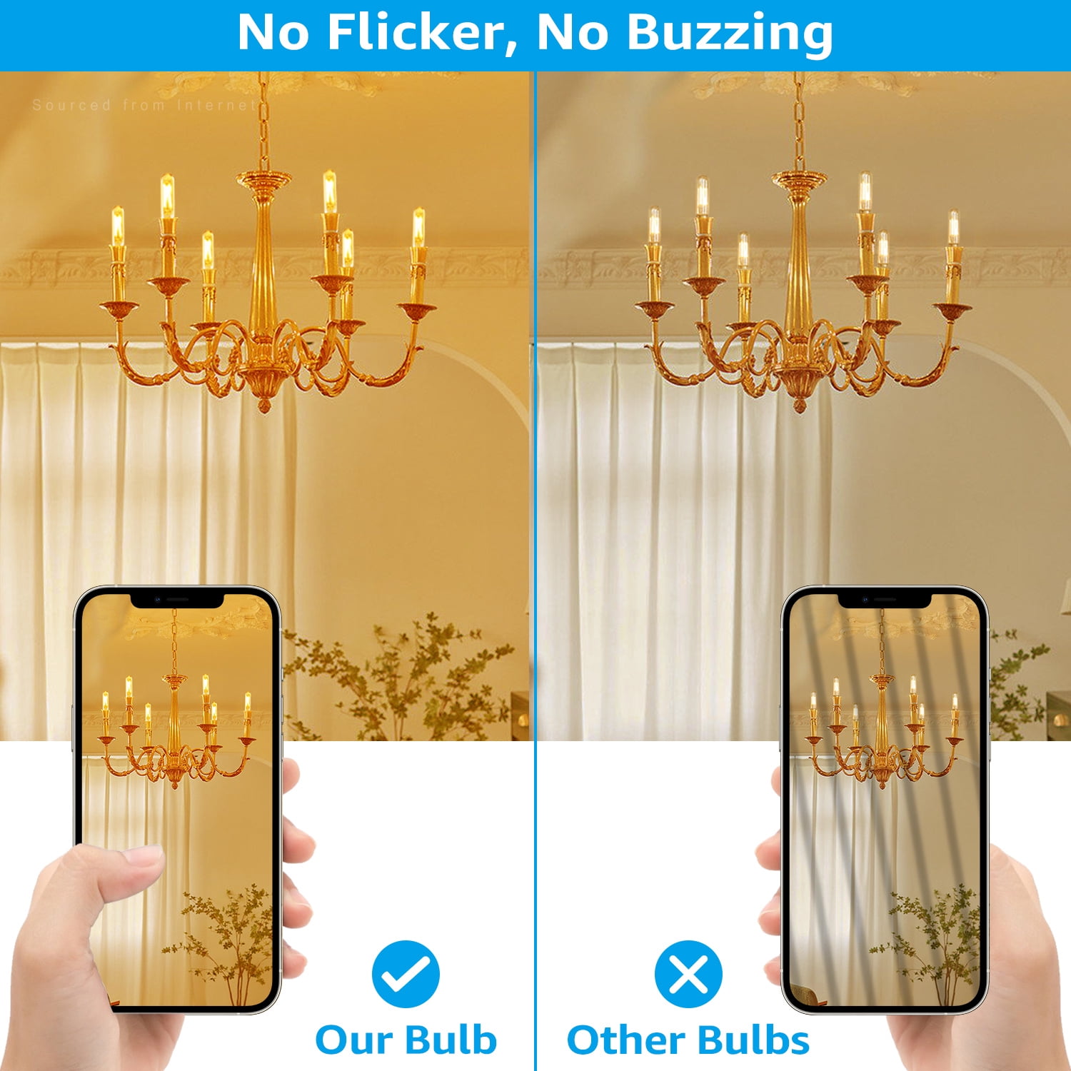 TORCHSTAR 6Pack T25 Tubular Edison Bulbs, Dimmable T6 LED Bulb, E12 Candelabra Bulb, 4.5W(25W Equiv.), for Chandelier, Wall Lamps, Amber Warm Glass
