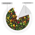 thumbnail image 2 of Sikiie Happy Halloween Floral 30-48 inches {designName} Print Christmas Tree Skirt Snowman Xmas Tree Skirt with Edge Christmas Decorations for Holiday Party-36", 2 of 7