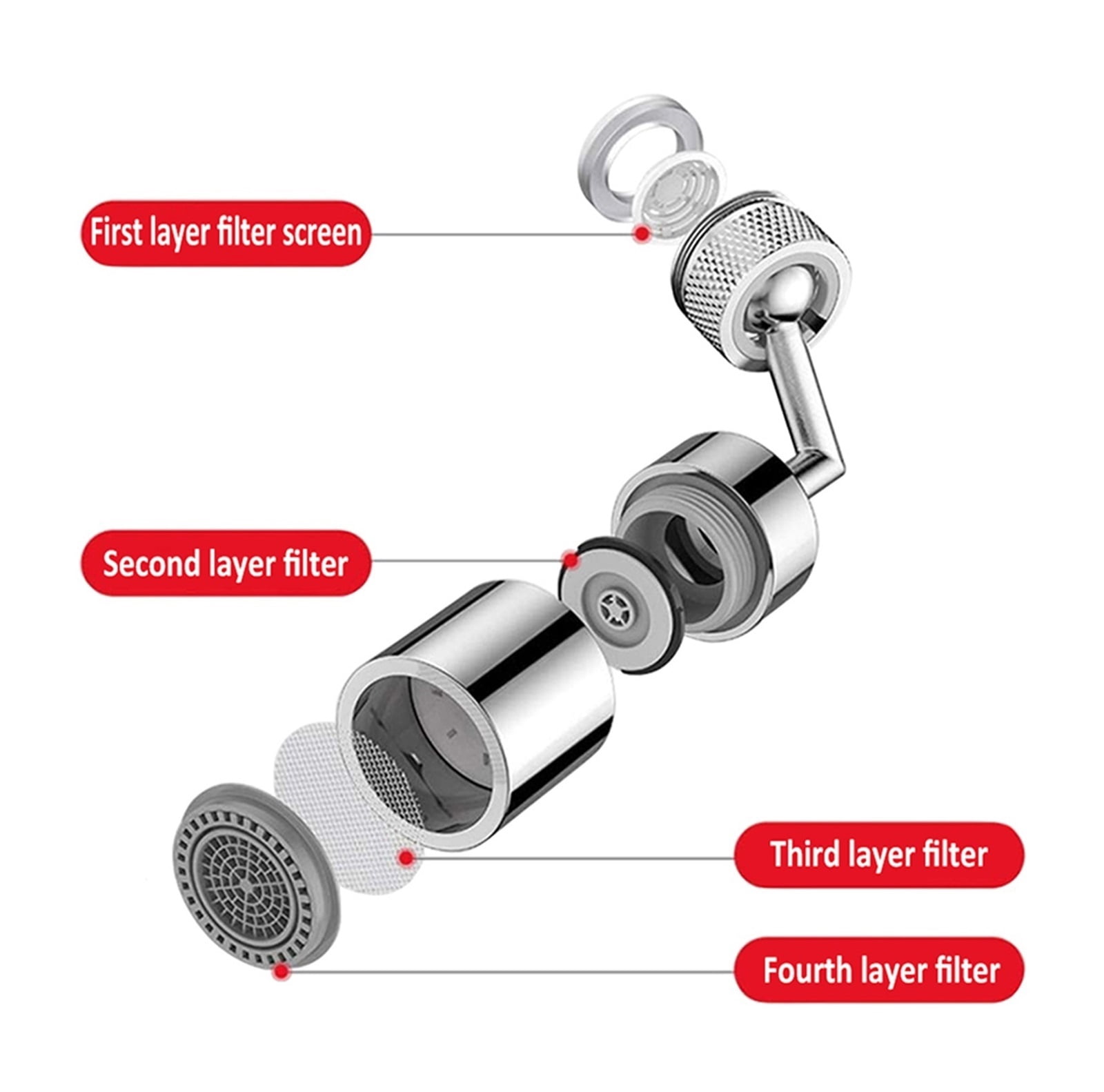 720 Degrees Kitchen Sink Faucet Aerator Universal Splash Filter Faucet Spray Head Movable Kitchen Tap Water Saving Nozzle Sprayer ,Water Saving