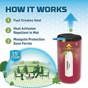 Thermacell Patio Shield Mosquito Repeller with 12-Hour Refill, Magenta