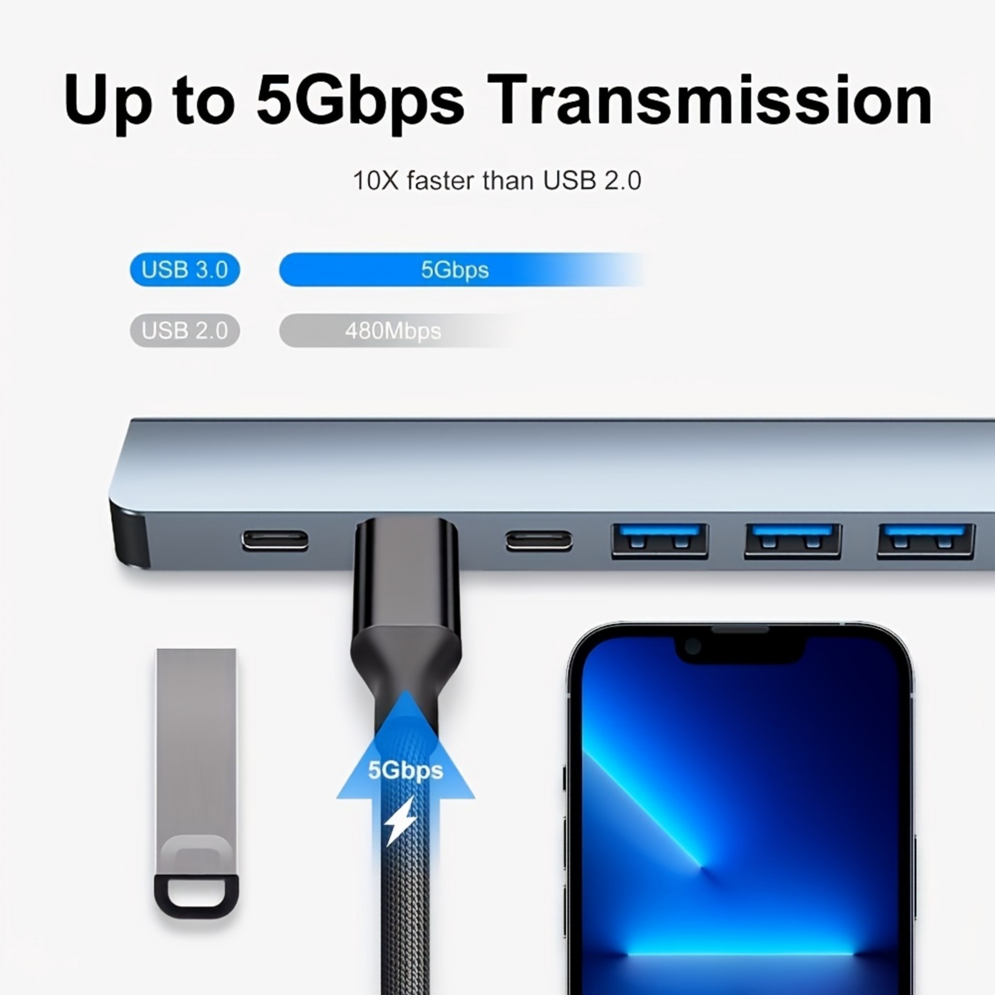 Jous 8-in-1 USB-C Hub with Card Reader and Audio Jack photo 6