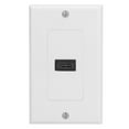 High Definition Multimedia Interface Wall Plate High Resolution 4K High