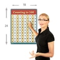 thumbnail image 3 of counting to 100 numbers one hundred LARGE chart LAMINATED clear teaching poster educators students, 3 of 4