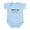 Sky Blue, variant on CafePress - YOUNGEST CHILD Body Suit - Baby Light Bodysuit, Size Newborn - 24 Months