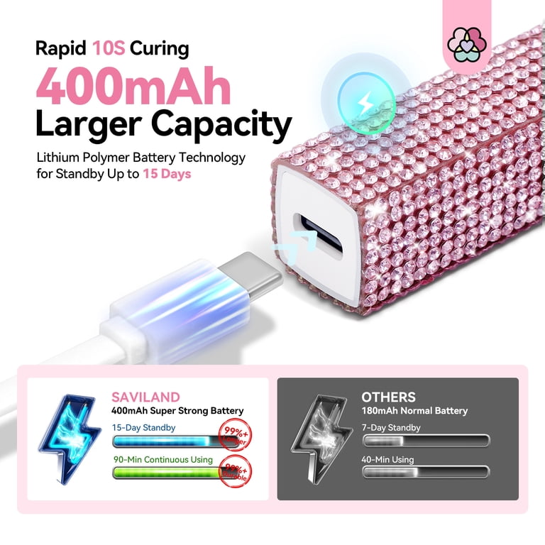 Saviland 12W Handheld Cordless UV Nail Lamp photo 4