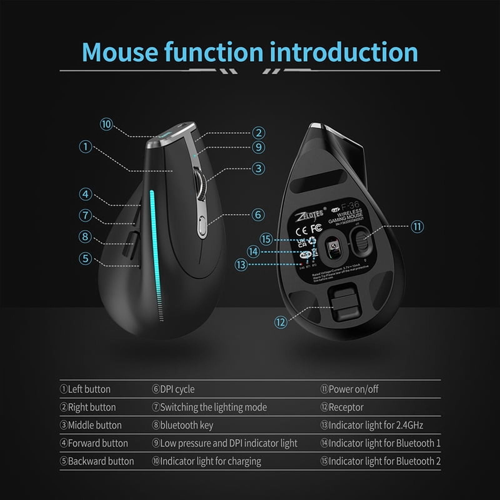 RGB 2.4G Wireless Vertaical Mouse White Rechargeable Bluetooth Mouse for Laptop Tablet Programmable Gaming Mouse Ergonomic Mice