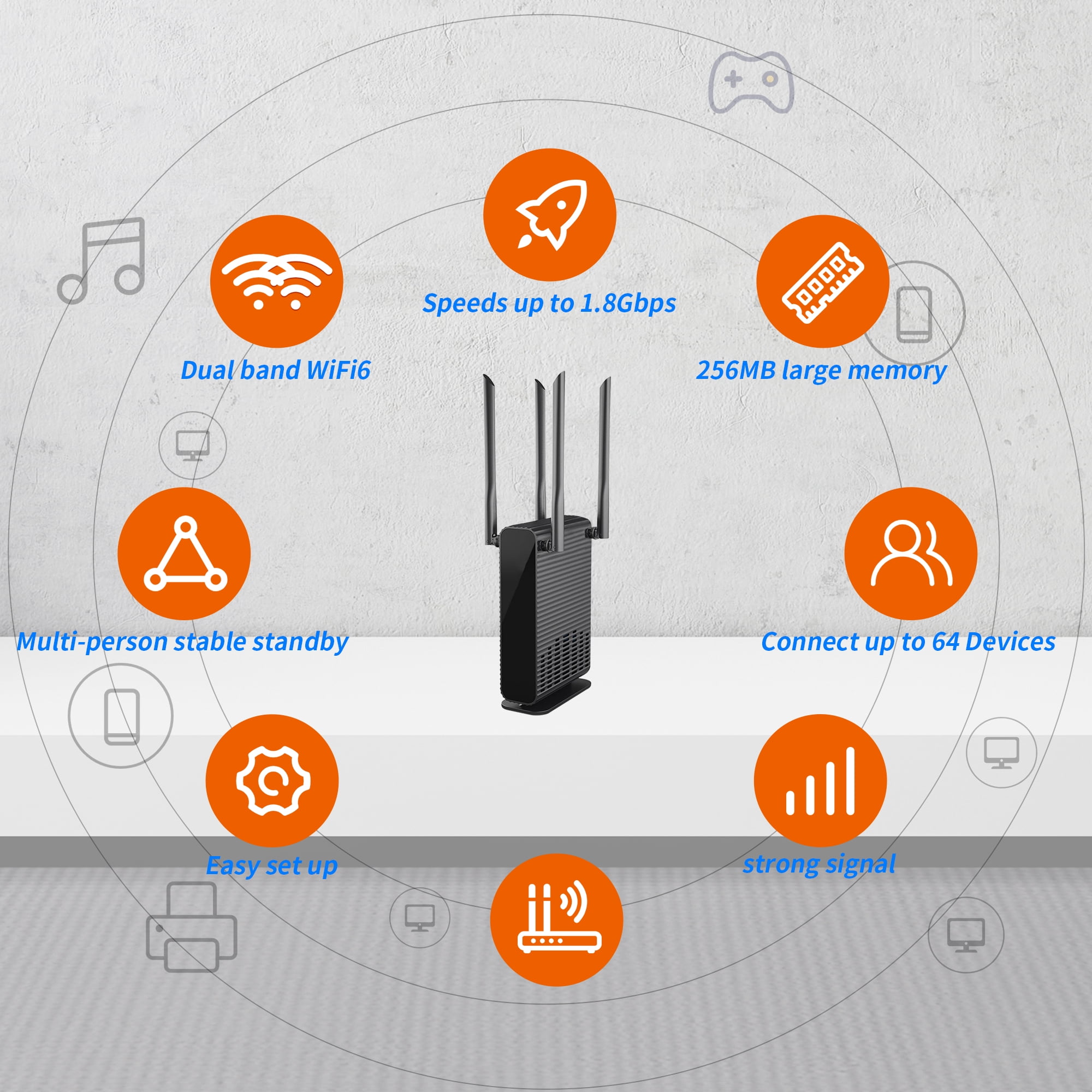 Buy Wiflyer AX1800 Wifi 6 Dual-Band Mesh WiFi Wireless Router USB 3.0 ...