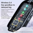 thumbnail image 2 of Bluetooth 5.4 Audio Transmitter Receiver Low Latency 3.5mm AUX Jack Airplane Wireless Adapter for TV Car Speaker, 2 of 5