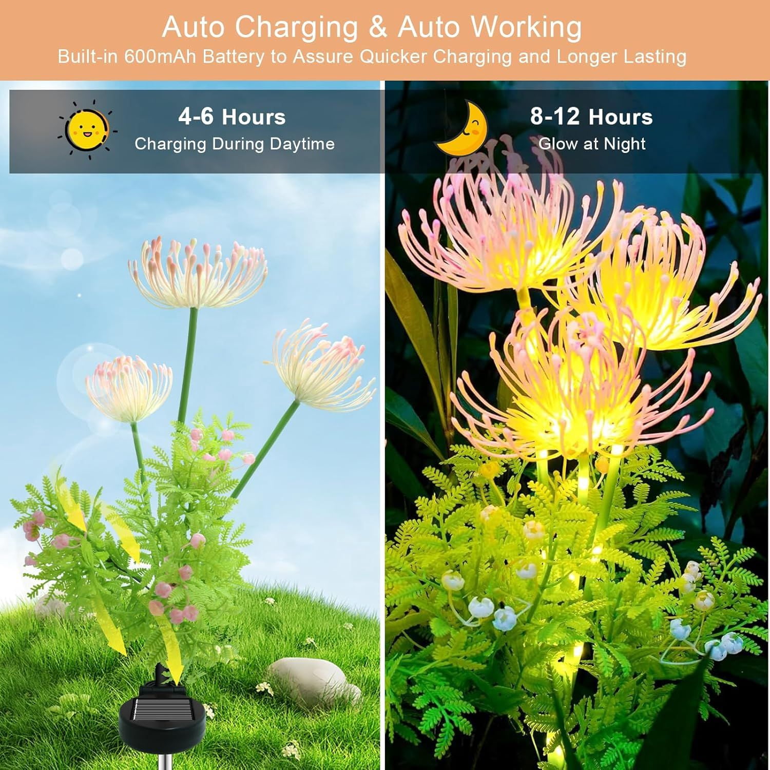 4 Pack Solar Garden Lights Outdoor, Solar Flower Lights for Yard with Lighting Modes, Glowing Flowers & Stems, Auto ON/Off Outdoor Light for Garden Decoration