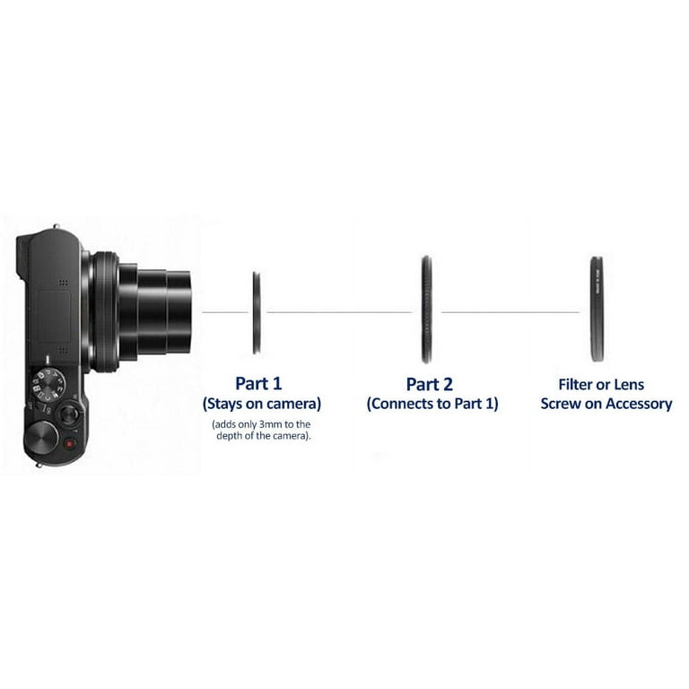 Canon PowerShot G7 X Mark II (High Grade) Wide Angle Lens