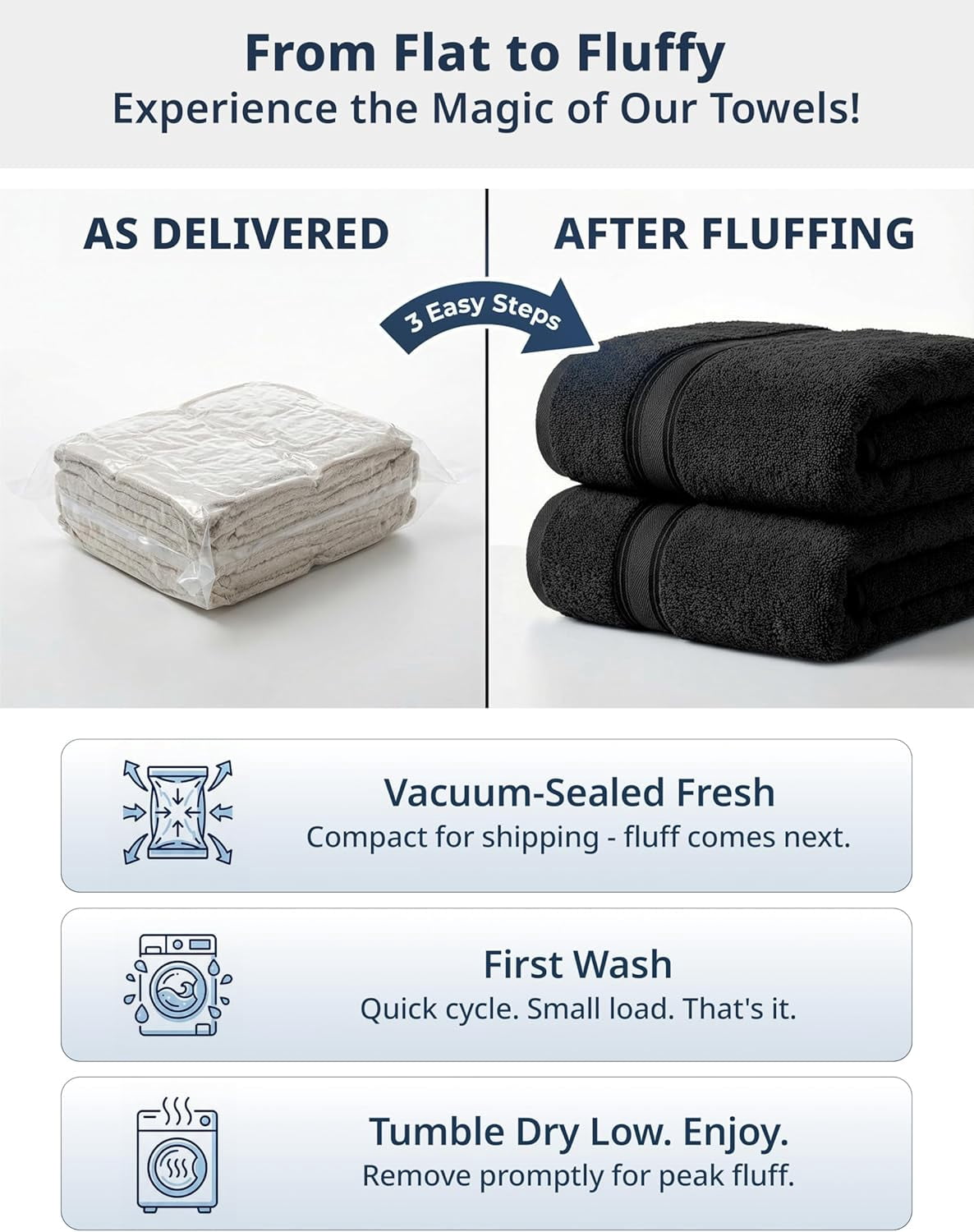 100% Cotton Bath Towels 4 Pack (28"x54") - Zero Twist, Mercerized Cotton Large Towel Set for Bathroom - Quick Dry, Soft & Absorbent Large Bath Towel Set - Oeko Tex Certified - Black Towels