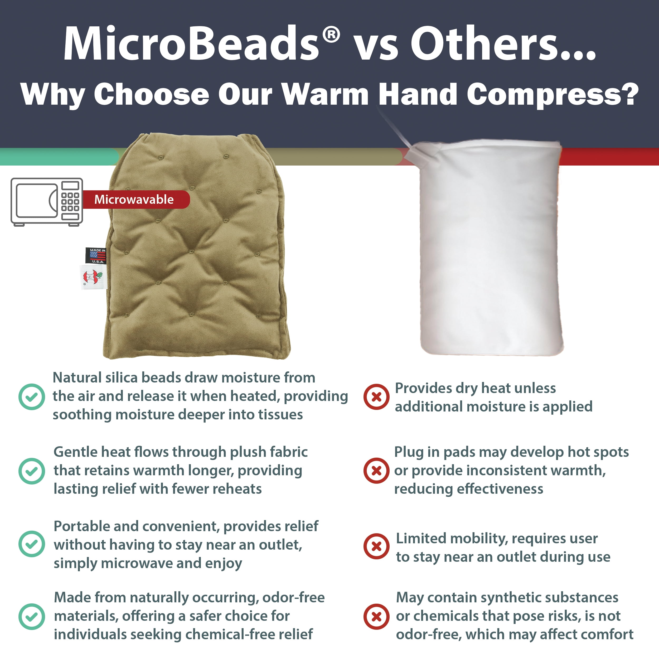 Core Products MicroBeads Moist Heat Therapy Warming Mitt for Arthritis Stiffness, Soreness and Trigger Finger, Natural Pain Relief, Microwave Hand Warmer for Small to Medium Size Hand (1-Pack)