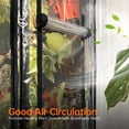 thumbnail image 5 of Indoor Greenhouse Cabinet with Pegboard, Indoor Greenhouse with 4 Pack 96W Full Spectrum Grow Light for Indoor Plant, Foliage Plants, 29.5"x13.8"x59", 5 of 17