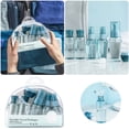 thumbnail image 2 of Set de dispensadores de viaje Dispensador portátil de maquillaje, loción y perfume Botella vacía Viajes y negocios Set de 9 piezas, 2 of 8
