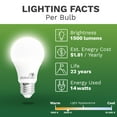 thumbnail image 4 of Bioluz LED A19 100 Watt LED Light Bulbs Dimmable, 4 of 8