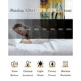 thumbnail image 5 of Yellow Sunflowers Blackout Curtains for Bedroom Living Room Darkening Curtains 63 Inches Long Green Striped Summer Botanical Window Curtain 2 Panels Set Window Treatment Grommet Drapes 52"x63", 5 of 9