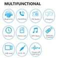 thumbnail image 4 of Reproductor De Mp3 Multifuncional Para Coche, Reproductor De Radio Fm Aux Para Coche, Noticias De Música Para Automóviles Swm-1028 Sweethay VI003935-00, 4 of 7