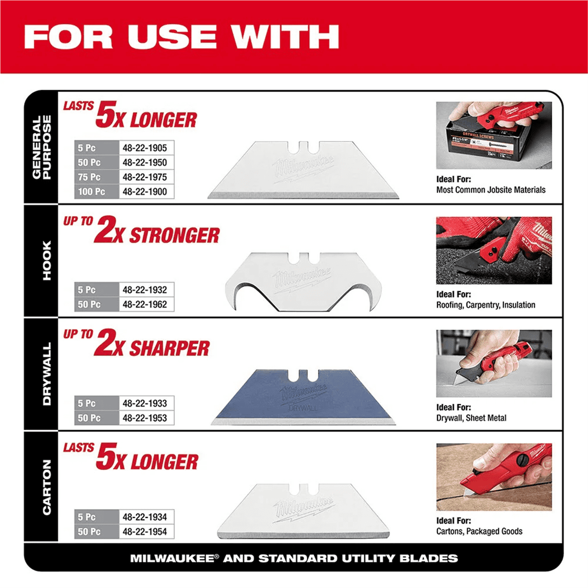 Milwaukee Tool FASTBACK Folding Utility Knife with Blade Storage