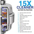thumbnail image 2 of JJEAN-15 Stage Shower Head Filter for Hard Water - High Output Shower Water Filter Reduces Chlorine, Improves Skin Condition, 2 of 2