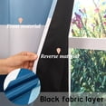 thumbnail image 3 of Lfeey Navy Blue White Curtains for Boys Bedroom, Room Darkening Grommet Drapes Living Room, 42x63 inch, 2 Panels, 3 of 7
