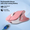 thumbnail image 4 of Ratón Jiggler KUYHRF Ergonómico Bluetooth Vertical Rosa, 4 of 7
