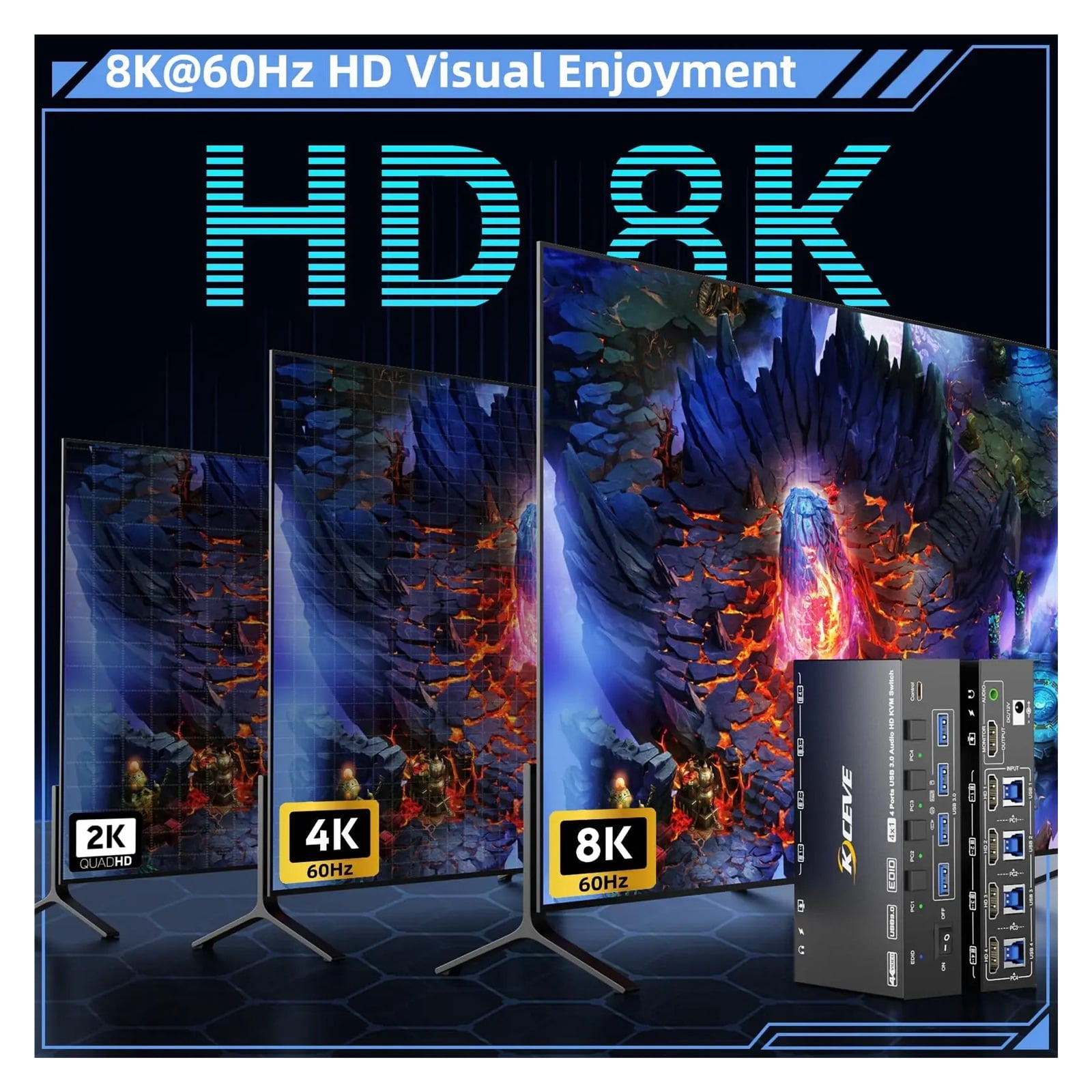 KVM Switch 4 Computers 8K60Hz,Simulation EDID, 4K144Hz 4 Port USB3.0 KVM Switch with