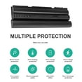 thumbnail image 5 of T54FJ 87Wh Laptop Battery for Dell Latitude E6430 E5420 E5430 E6420 E6530 E6540 E6440 E5520 E5530 E6520 Compatible P/N: M5Y0X T54F3 XV2VV 04NW9 451-11947 [11.1V 7800mAh 85Wh 9Cell], 5 of 10