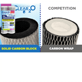 thumbnail image 5 of CLEAR2O RV Advanced Solid Carbon Universal Filter, 5 MICRON, 2 Pack, White, 10" x 2.5", Reduces Heavy Metals, Chlorine, Bad Taste & Odors (CTO1102), 5 of 6