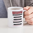 thumbnail image 4 of CafePress - Snowmobilers Top Ten Lies Mug - 11 oz Ceramic Mug - Novelty Coffee Tea Cup, 4 of 4