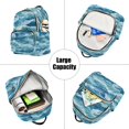 thumbnail image 5 of FORMRS Mini Backpack Purse for Women Quilted Travel Daypack Casual Shoulder Bag, Green Watercolor Ocean Waves, 5 of 7