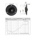 thumbnail image 5 of CIYISON 2Inch Speakers Full frequency 6Ohm 30W Loudspeaker DIY Trebles Sound Speaker Set, 5 of 11