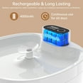 thumbnail image 3 of Automatic Cat Water Fountain, 89oz/ 2.6L Pet Drinking Fountain with Motion Sensor – Wireless & Rechargeable, 3 Modes, w/ 3 Filters & Water Level Window, 3 of 7