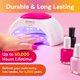 thumbnail image 4 of Lámpara de uñas UV SUNUV SUN2C de 48 W con 4 ajustes de temporizador, color rosa, 4 of 7